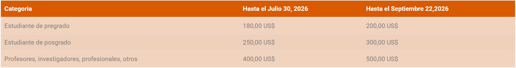 lista de precios