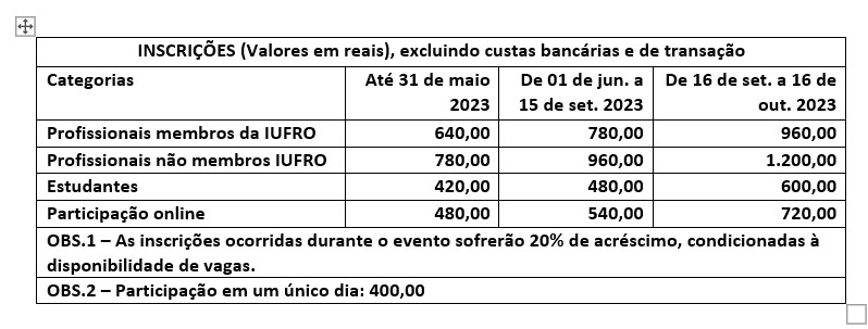 POR
