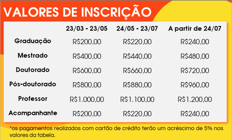 valores
